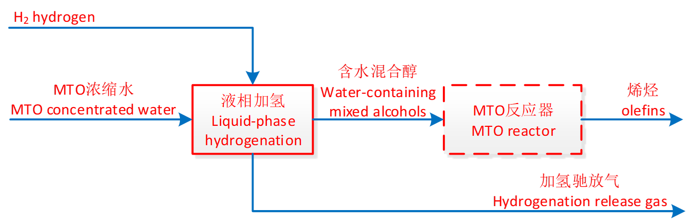 1763602227987249.png image.png